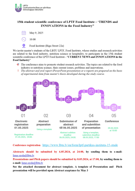 15th student scientific conference of the LPTF Food Institute - "CURRENT NEWS and INNOVATIONS in the Food Industry"