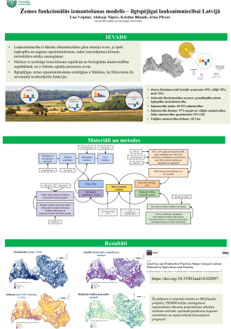 I.Pilveres zemes funkciju imzantošanas modelis