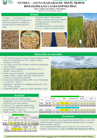 ‘Gunika’ – jauna kailgraudu miežu šķirne bioloģiskajai lauksaimniecībai 