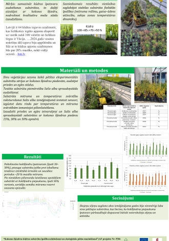 KOKSNES ŠĶIEDRAS KŪDRAS SUBSTRĀTU ĪPAŠĪBU UZLABOŠANAI UN EKOLOĢISKĀS PĒDAS MAZINĀŠANAI